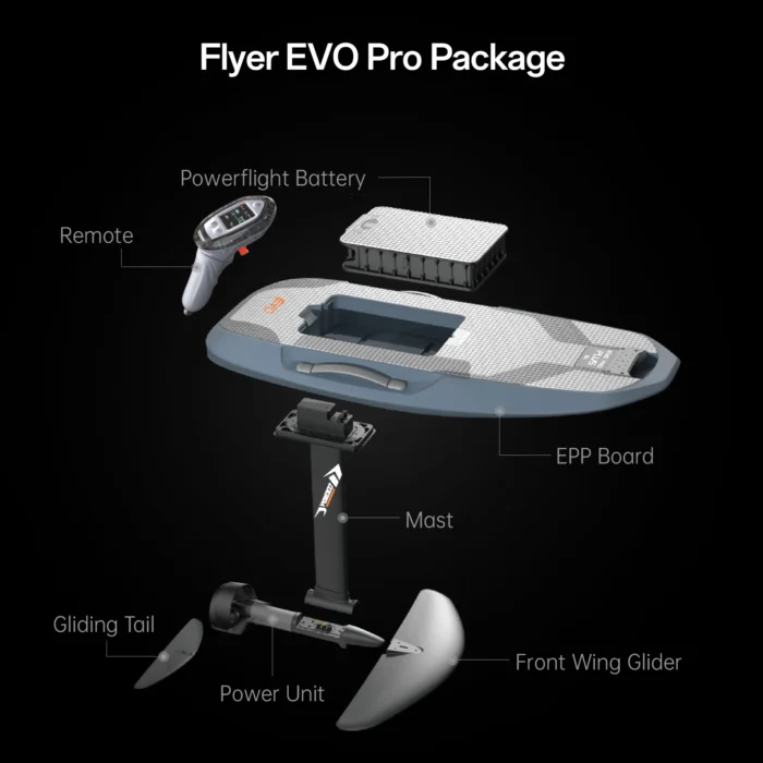 Waydoo EVO 2 7527b67e 17f3 477e a973 8eaaa7ebbb03